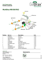 List of spare parts MB 650 RV2