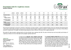 Surface roughness and roughness classes