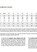 Surface roughness and roughness classes