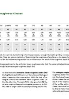 Surface roughness and roughness classes